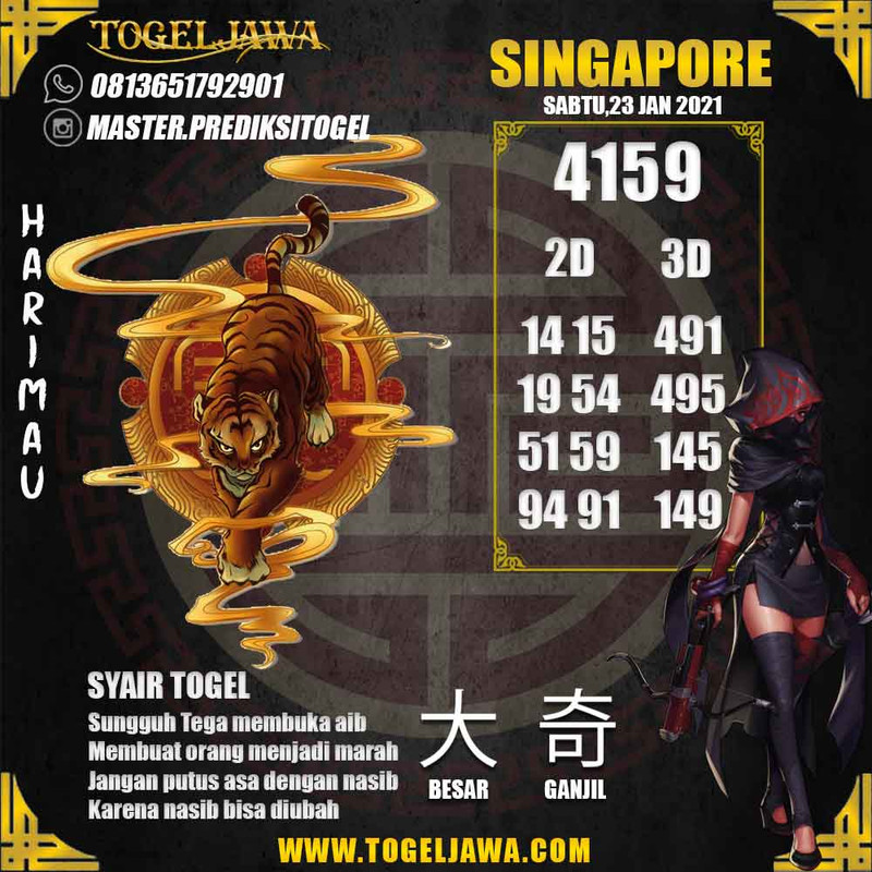 Prediksi Singapore Tanggal 2021-01-23