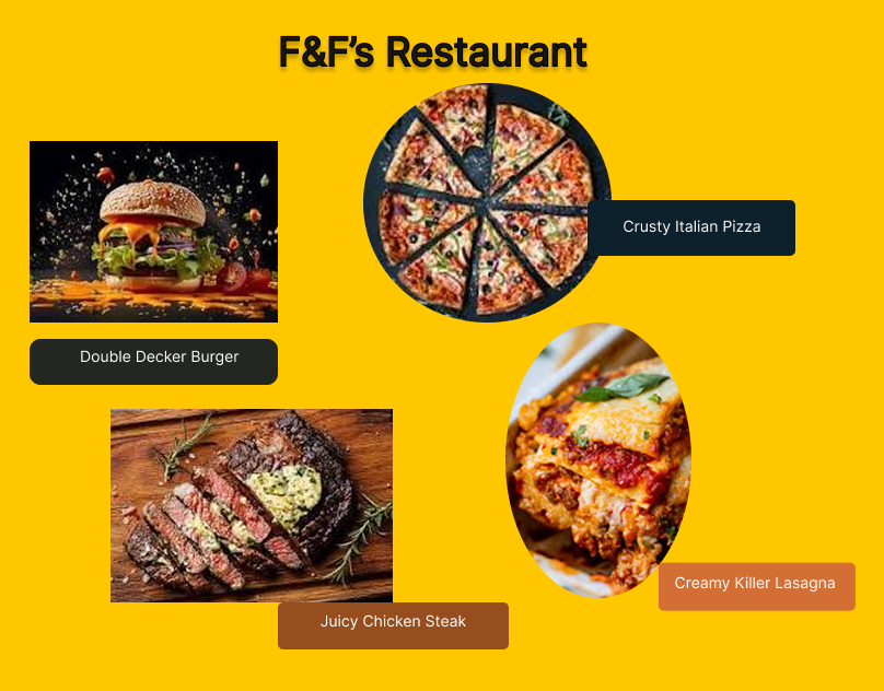 F&F's Restaurant App UI/UX