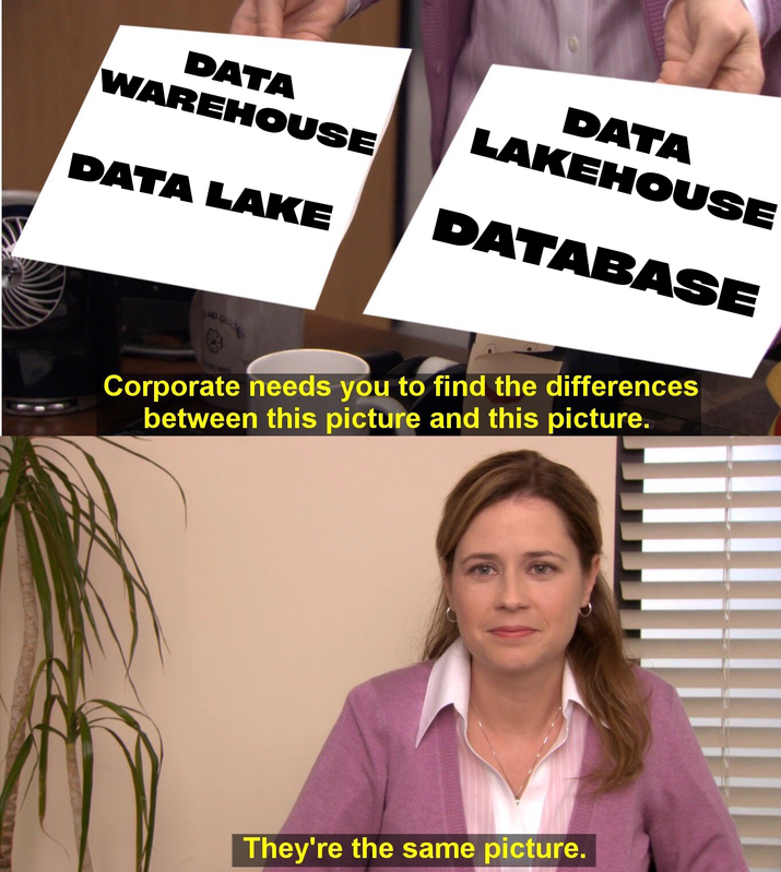 What&rsquo;s the difference?