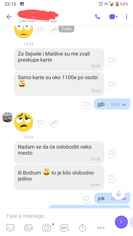 Slika