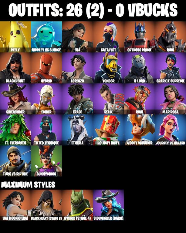 skins comp