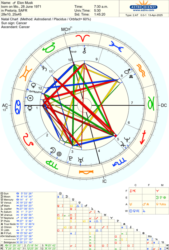 astro_2at_elon_musk.836.1632665