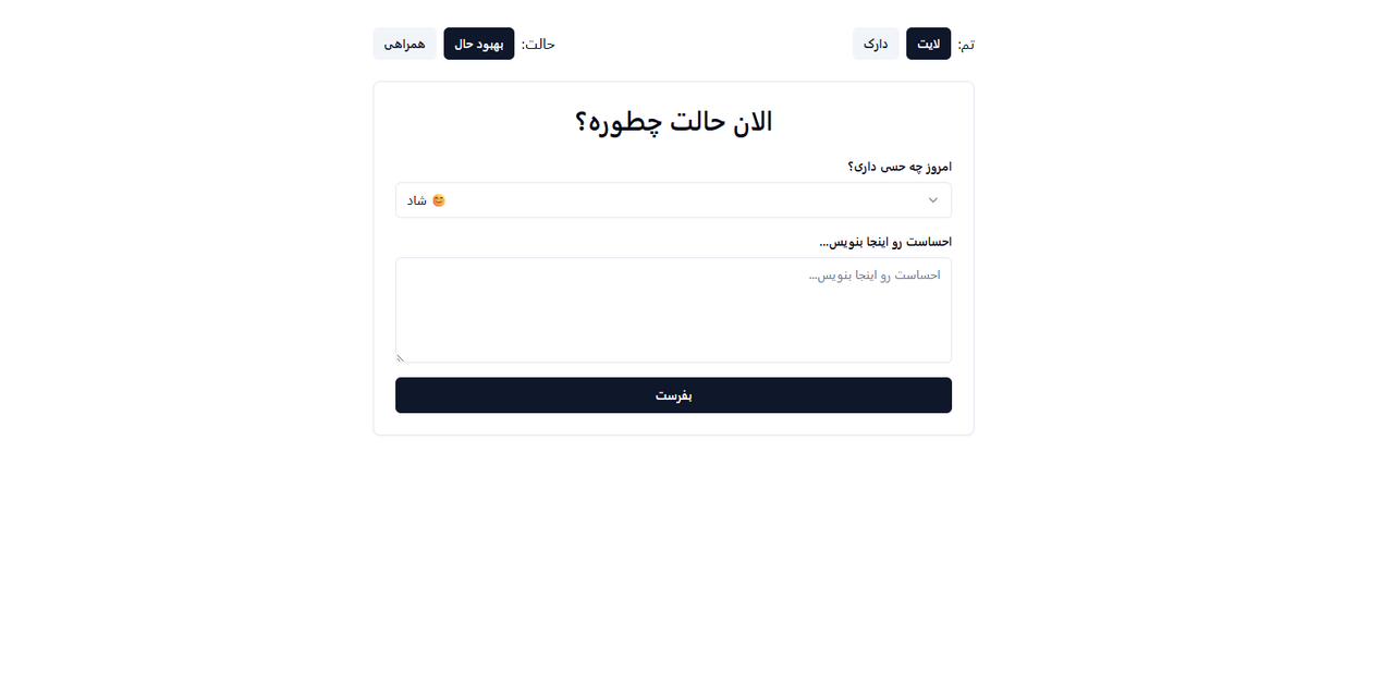 اسکرین‌شات How Are You Going
