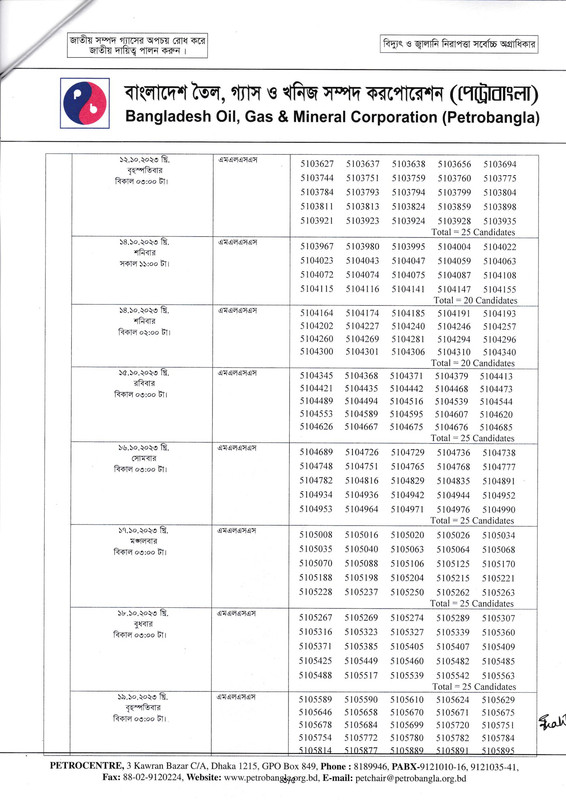 Petrobangla-Viva-Date-2023-PDF-3