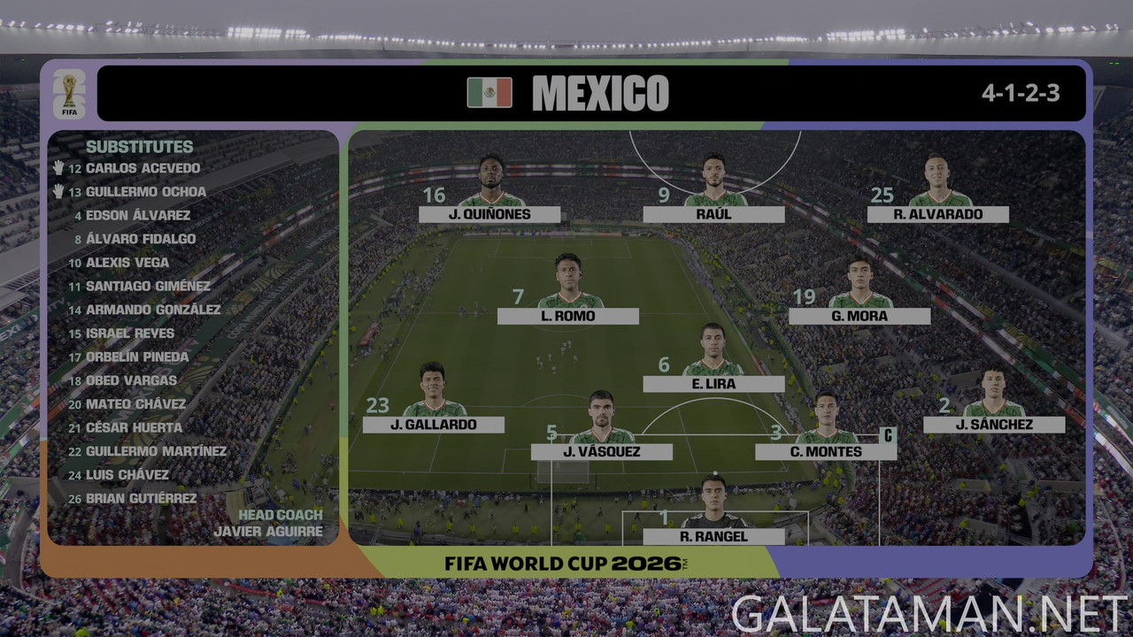 [Image: 20260705-MEX-ENG-WC26-F-FX-4K-mkv-snapsh...55-646.jpg]