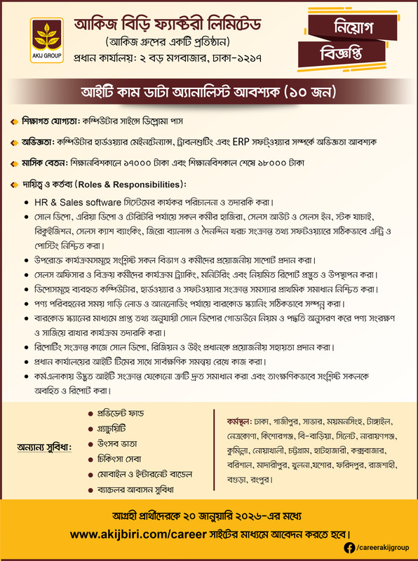 ABFL-Job-Circular-2026