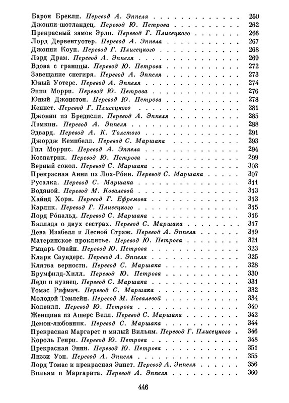 p0445