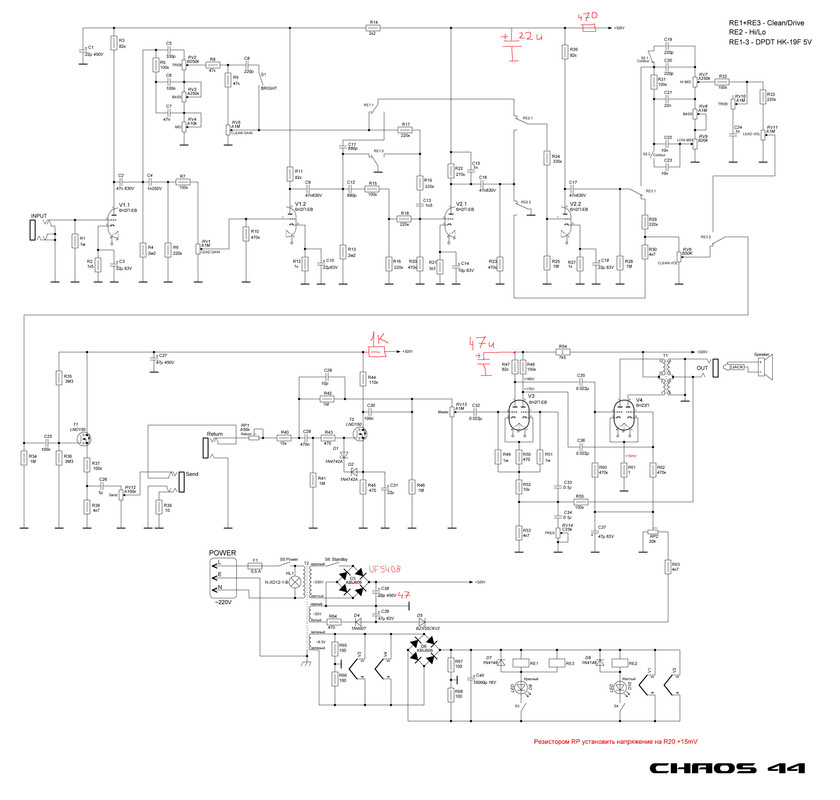 CHAOS 44 с добавками