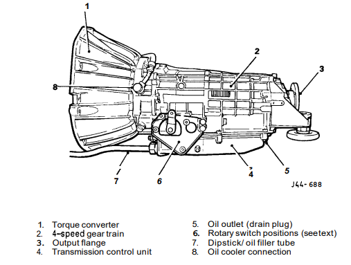 zf 4hp24 Jaguar