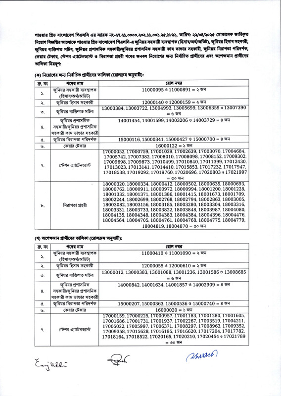PGCB-Final-Result-2025-PDF-1
