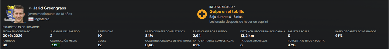 Lesion-Greengrass-abril-2025.png