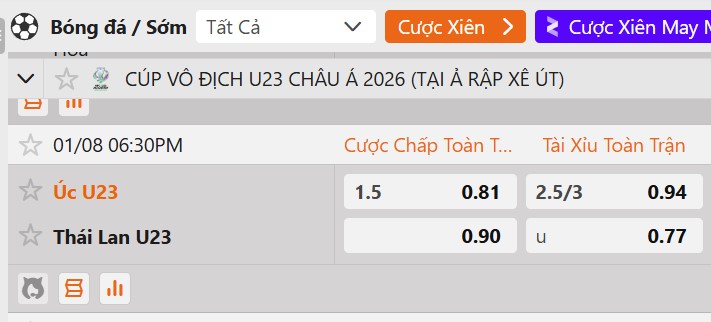 Tỷ lệ kèo Australia(U23) vs Thái Lan(U23)