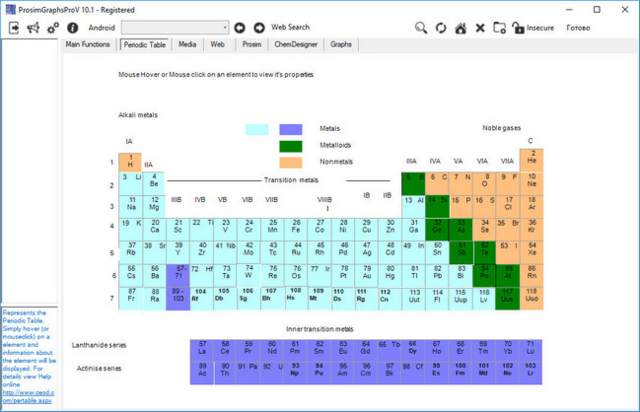 ProsimgraphsPro 10.9