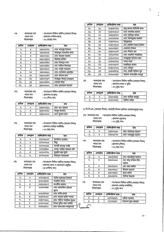 49th-BCS-Gazette-2026-PDF-08