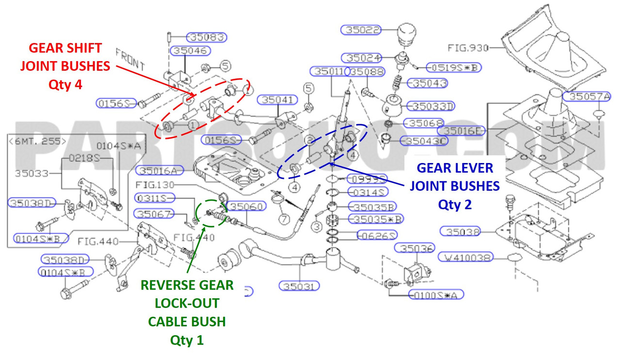 CorgiWerx 6MT Bushes