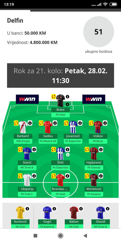 slika