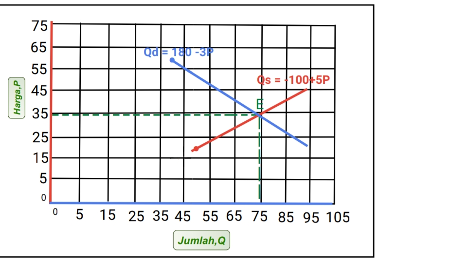 Image description Image description