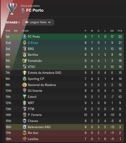 3-Out-2027-Table.png