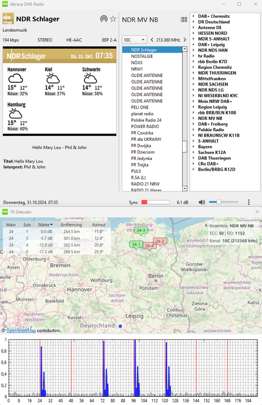 Abra 10C NDR MV NB_073652