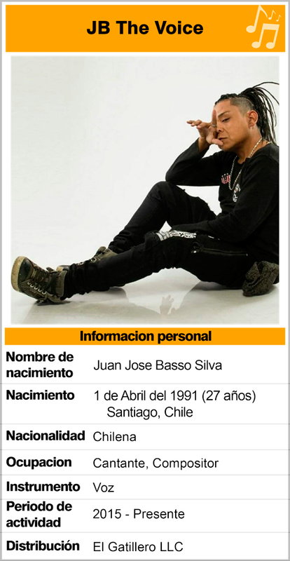 Biografia de JB The Voice