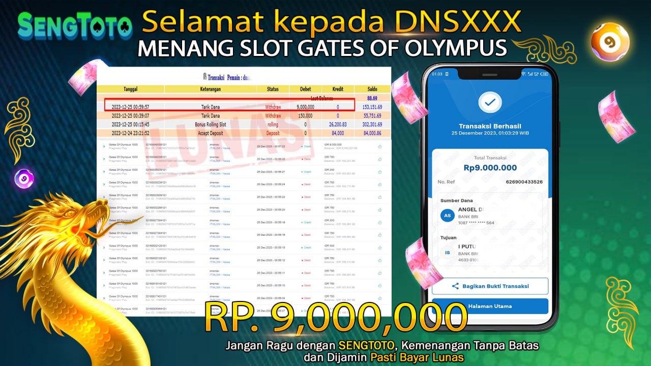 BUKTI PEMBAYARAN SLOT GATES OF OLYMPUS