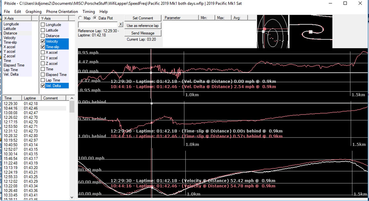 TractionCircle_Transient2
