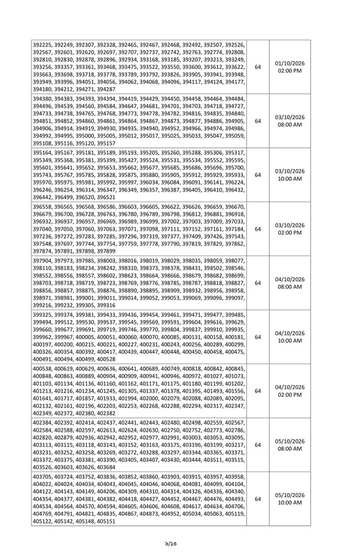 Combined-11-Bank-Officer-(General)-Written-Exam-Result-and-Viva-Date-2026-PDF-09