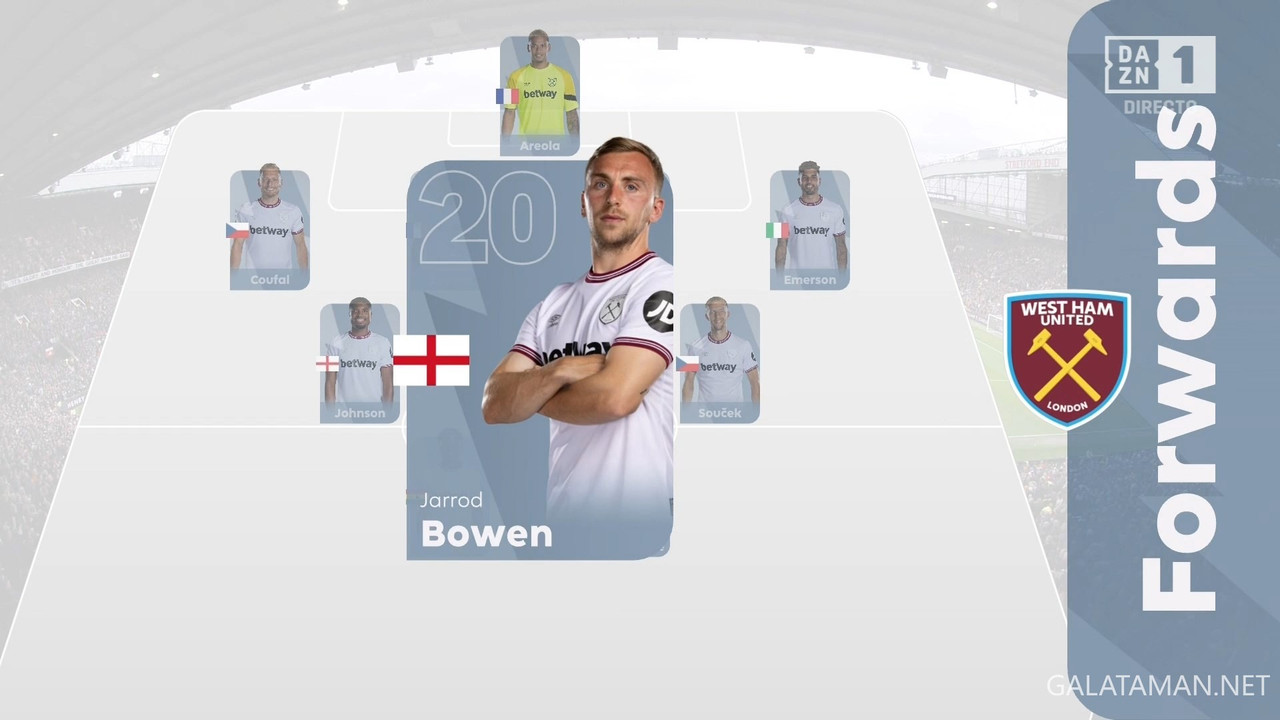 02-04_14-45-00_ES  DAZN 1 ESPAÑA FHD_Manchester United vs West Ham United_fixed.ts_snapshot_15.43.67