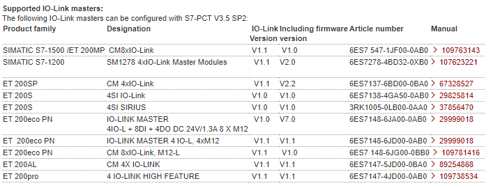 S7-PCT V3.1 for ET200 IO-Link Masters S7-PCT V3.3 for IO-Link Master