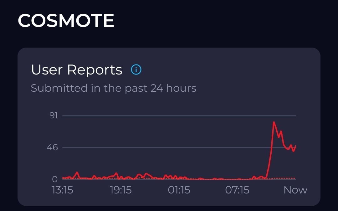 Screenshot-20250904-131953-Speedtest.jpg