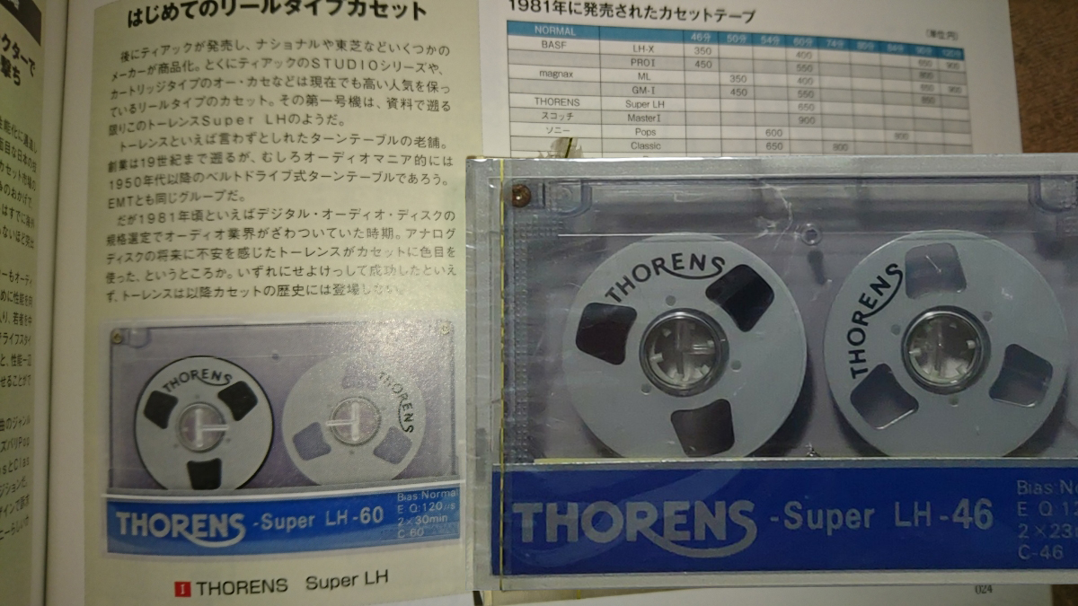 [Bild: Thorens-Super-LN.jpg]