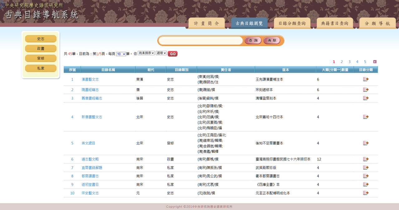 史語所 古典目錄典籍導航系統