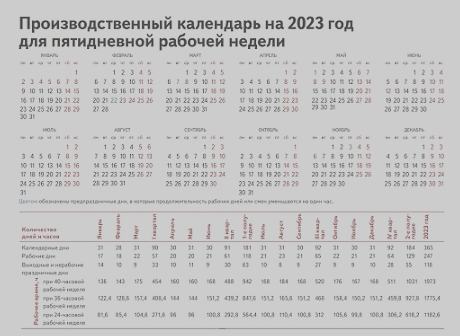 Часы производственного календаря 2020 Календарь ноябрь 2020 производственный фото - PwCalc.ru