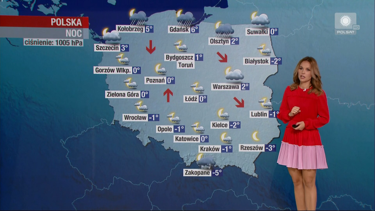 6 10 2019 paulina sykut polsat 3