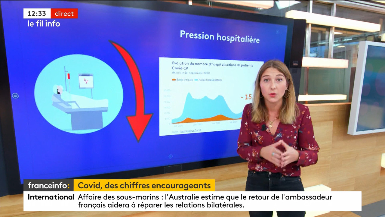 10.07 - 09.28.00 - Le fil info 10h30-13h. Un magazine info qui revien..._002.ts_snapshot_11.36.727