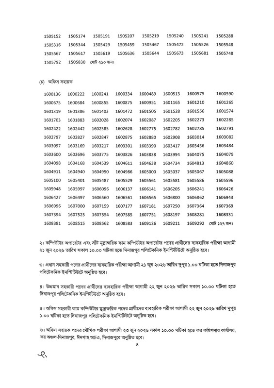 Taxes-Zone-Dinajpur-Exam-Result-2026-PDF-4