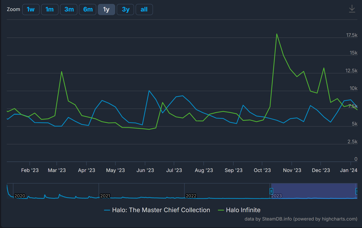 halocomp.png