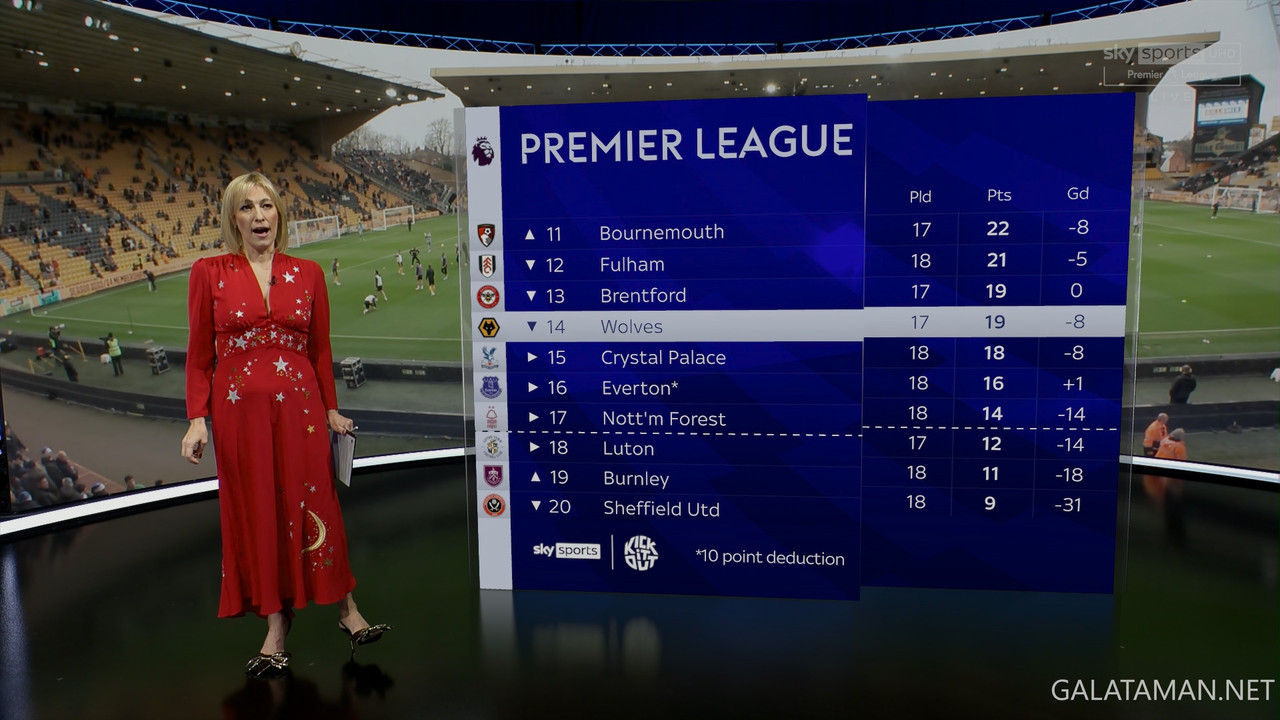 20231224-WOL-CHE-EPL_1-4K.ts_snapshot_00.03.07.588