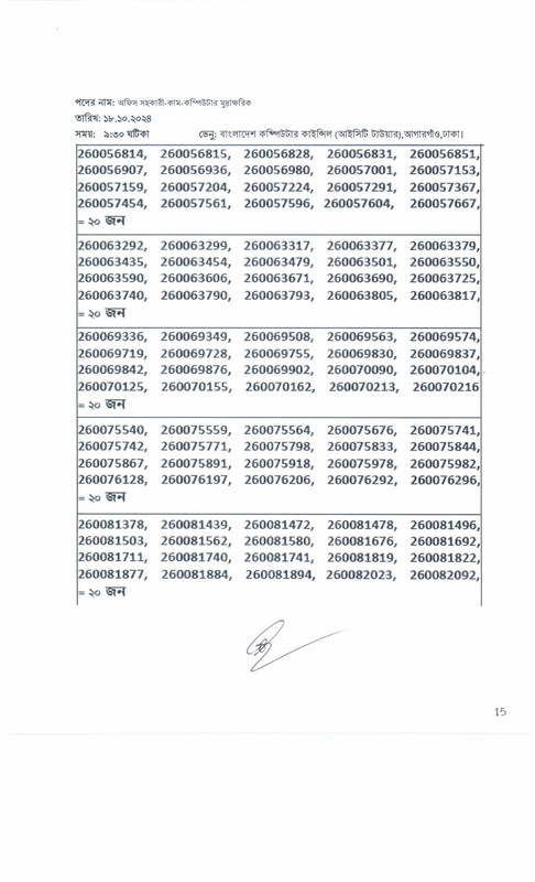 DOF-Practical-Test-Date-2024-PDF-15