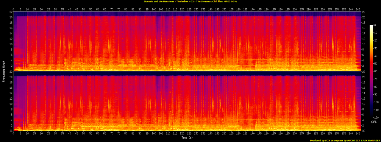 Siouxsie and the Banshees - Tinderbox - 02 - The Sweetest Chill.flac.spectrogram