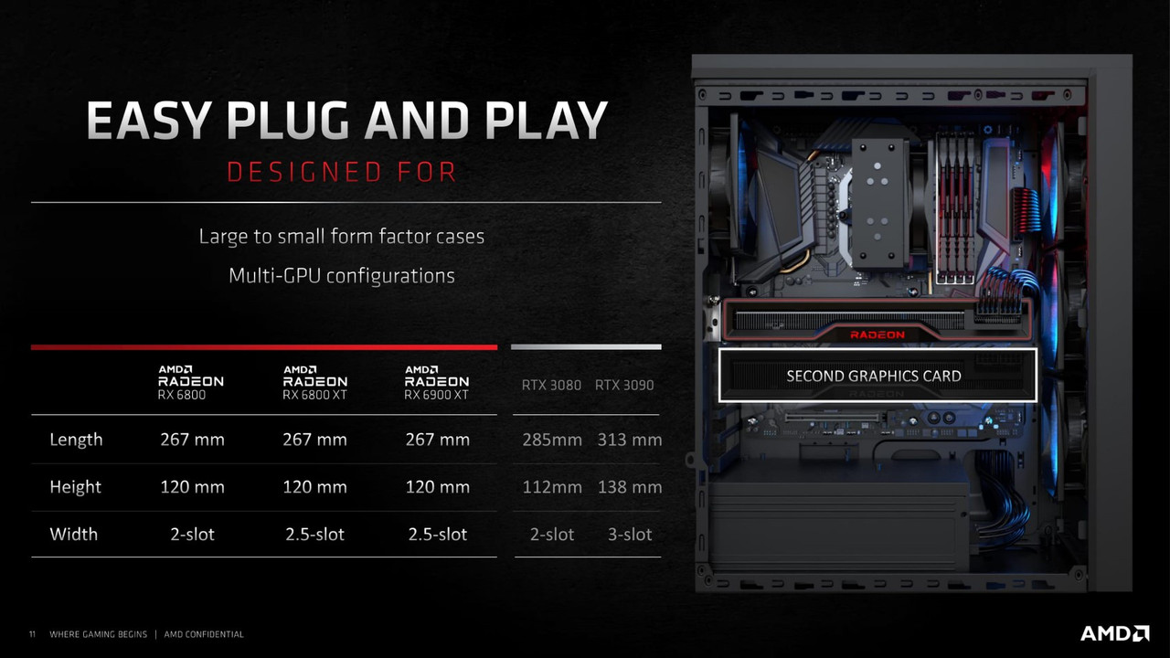 AMD-Radeon-RX-6800XT-RX-6800-Design-11