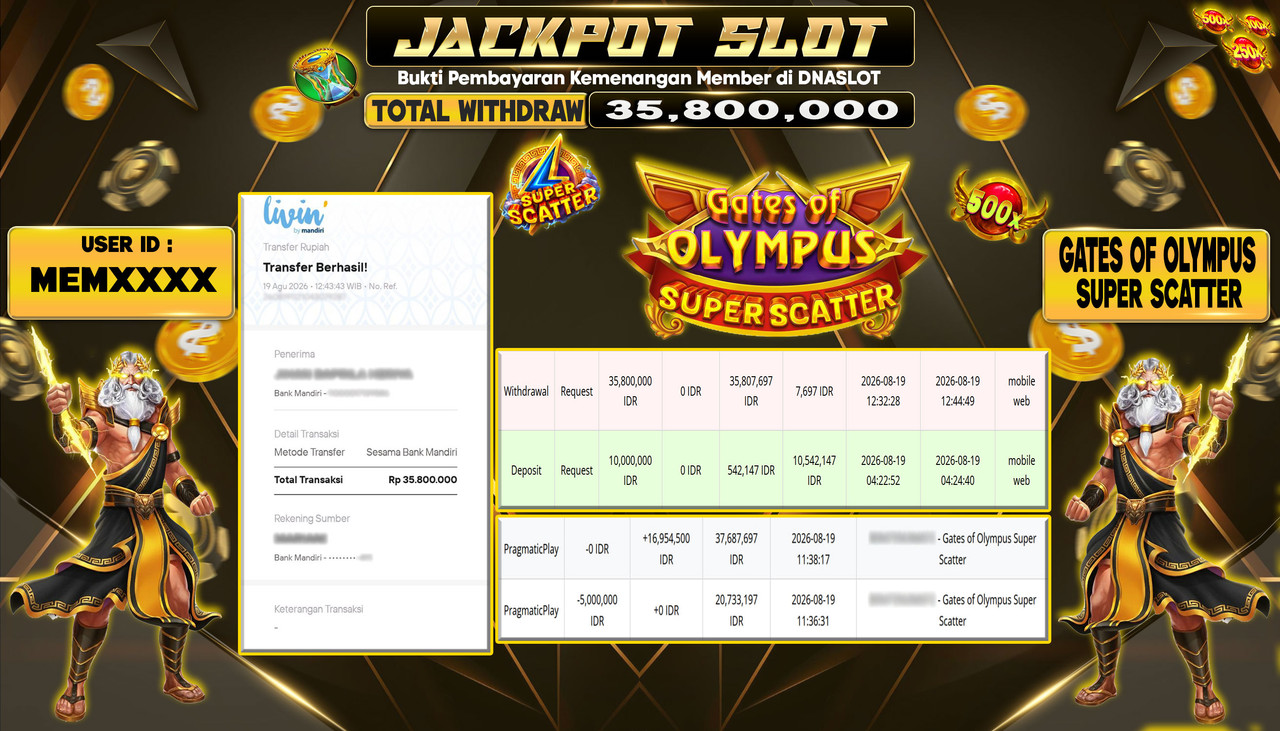 JACKPOT SLOT GATES OF OLYMPUS SUPER SCATTER  19 AGUSTUS 2026