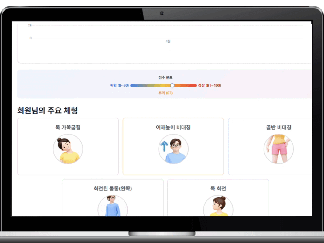 태블릿 측정 화면