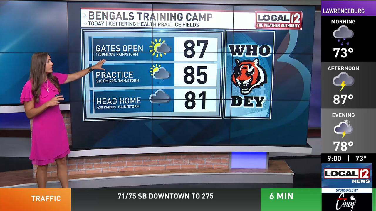 08.04 - 14.00.00 - Good Morning Cincinnati at 9am  ᴺᵉʷ. News coverage....ts_snapshot_07.26.632