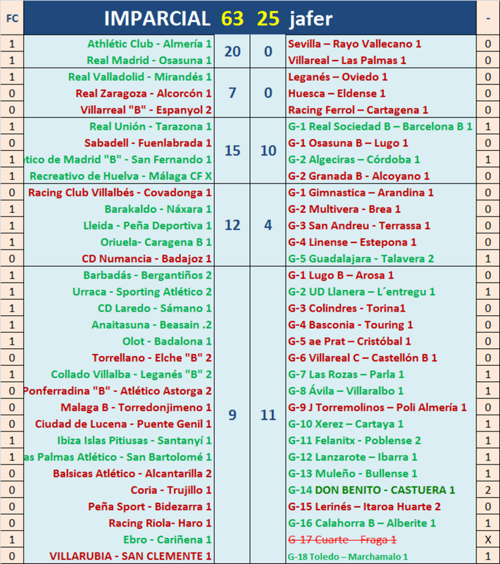Juego “aNOTAndo” – 4ª Jda de LIGA y Campeonato por el Ascenso a Liga (1ª Jda) - Página 3 Partido-04-anotando