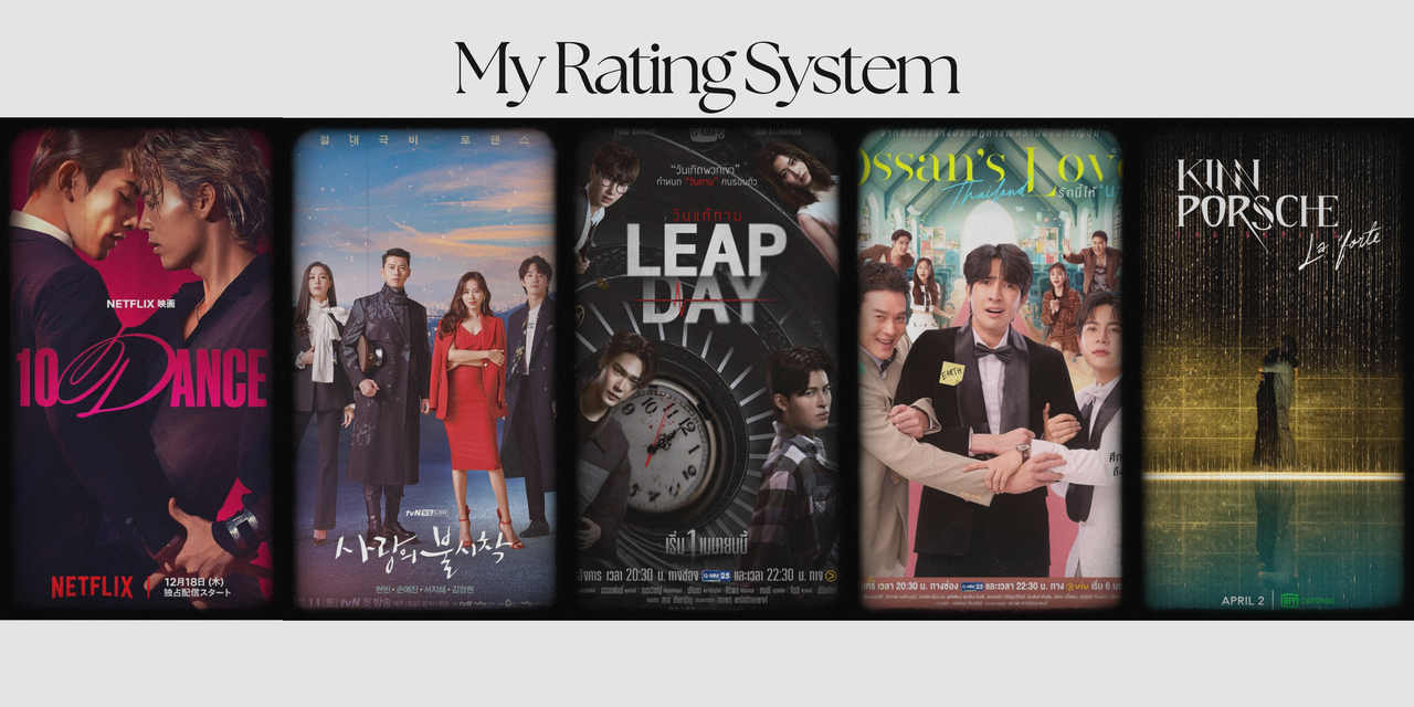 Rating
