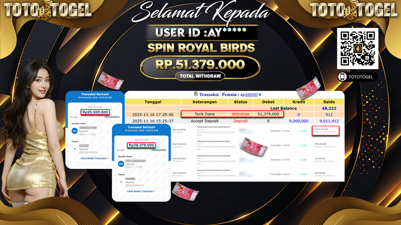 Bukti Pembayaran Jackpot Permainan Slot Spin Royal Birds ID:AY***** LUNAS