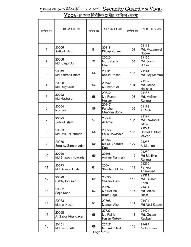 DESCO-Exam-Result-2-1