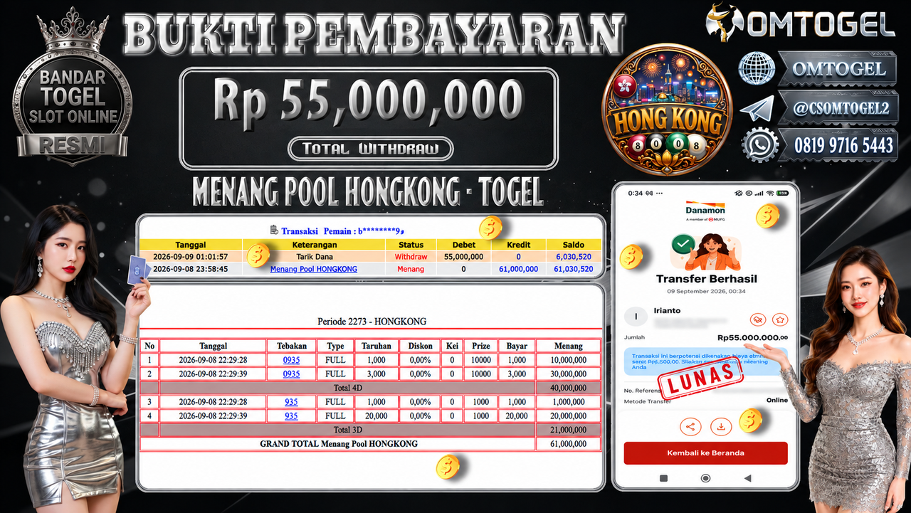 OMTOGEL JACKPOT MENANG TOGEL HONGKONG Rp.55,000,000,- DIBAYAR LUNAS