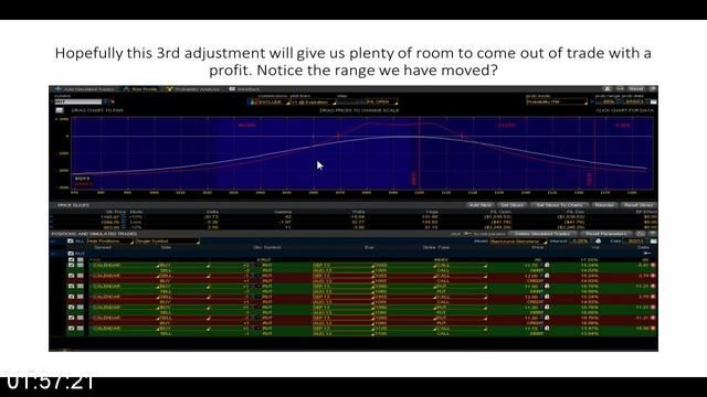 G-PSimpler-Options-Beginners-Guide-to-Trading-Calendars-for-In.jpg